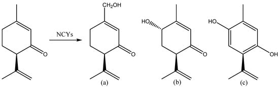 Molecules 20 10377 g004 550