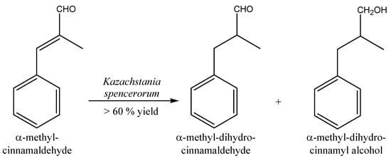 Molecules 20 10377 g007 550