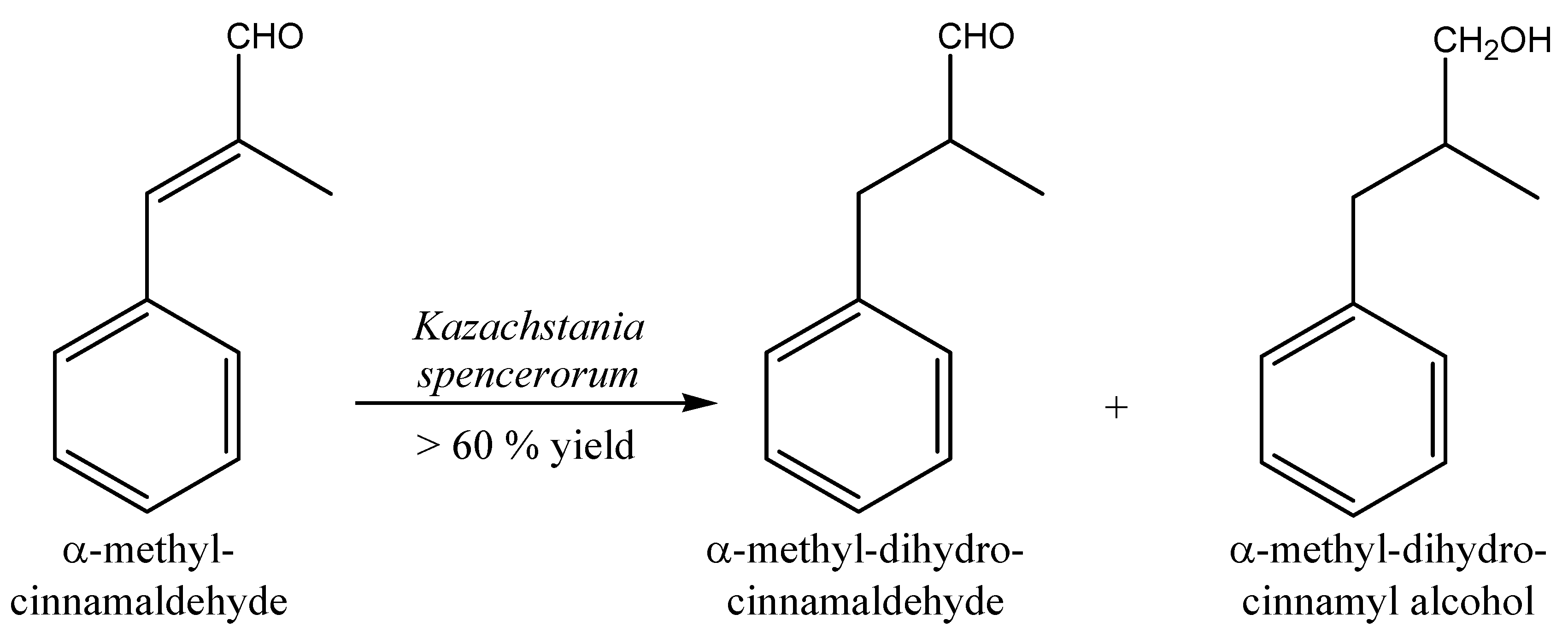 Molecules 20 10377 g007
