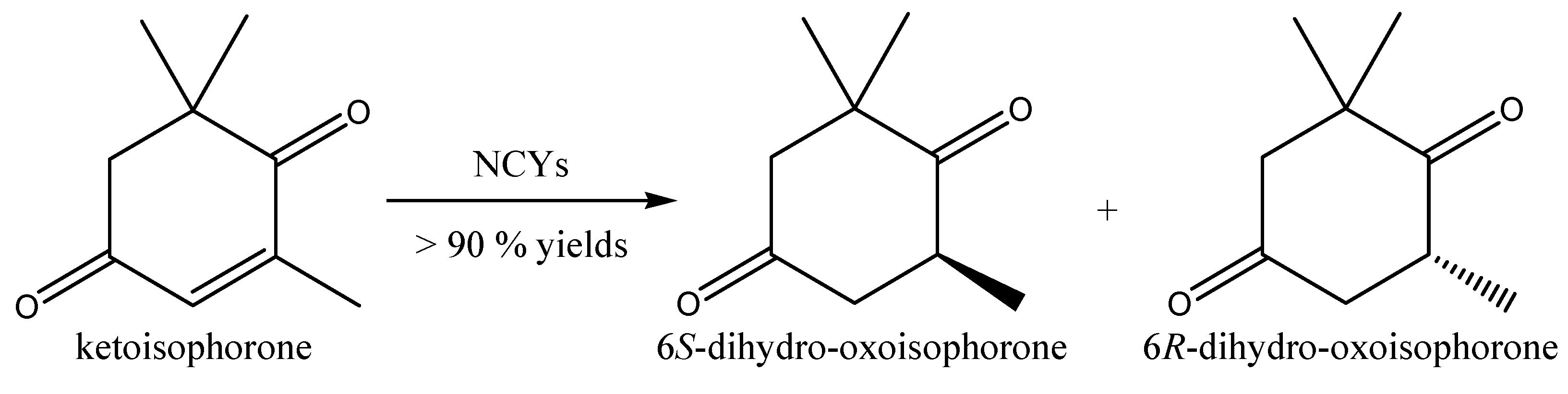 Molecules 20 10377 g010