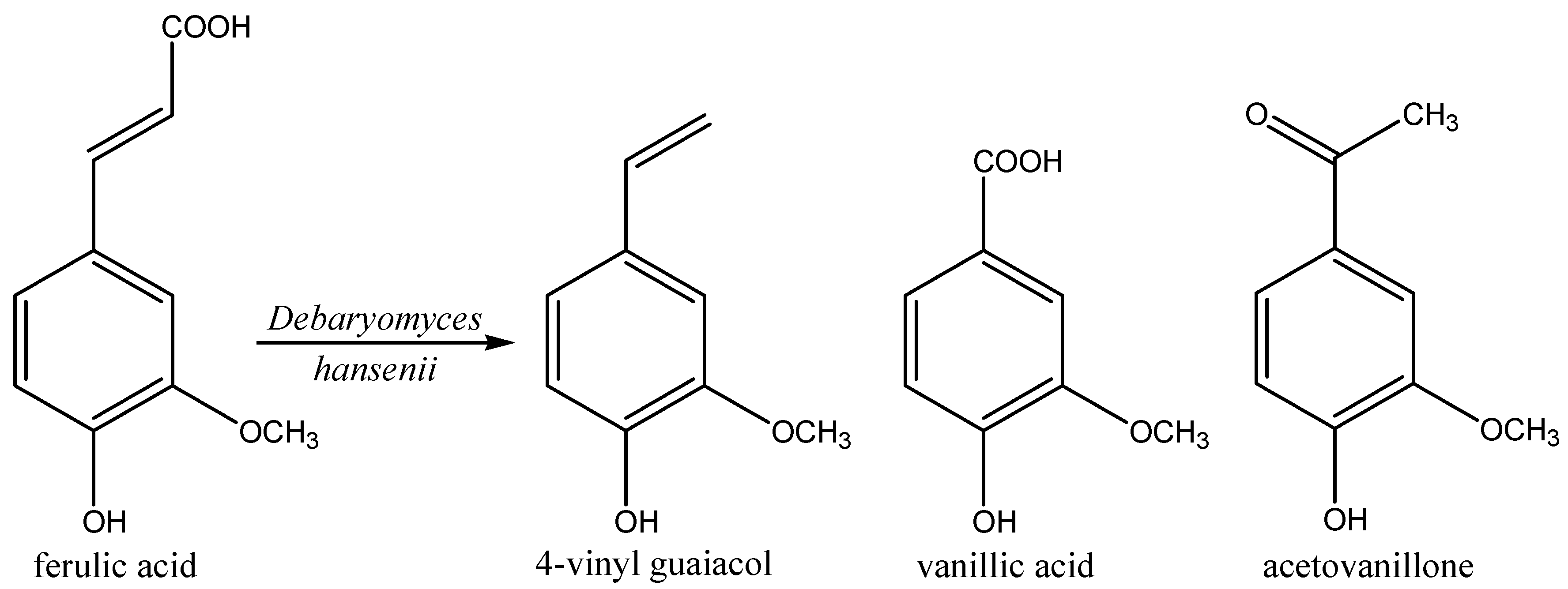 Molecules 20 10377 g012