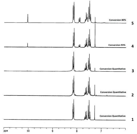 Molecules 20 10496 g002 550