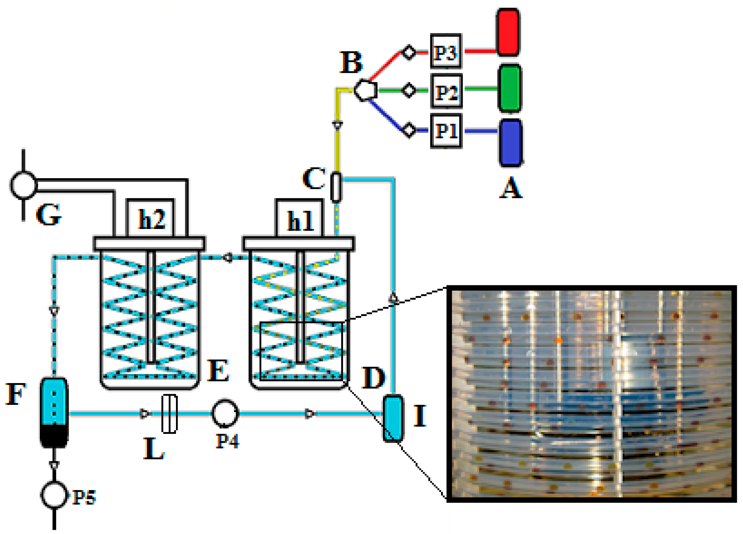 Molecules 20 10566 g001
