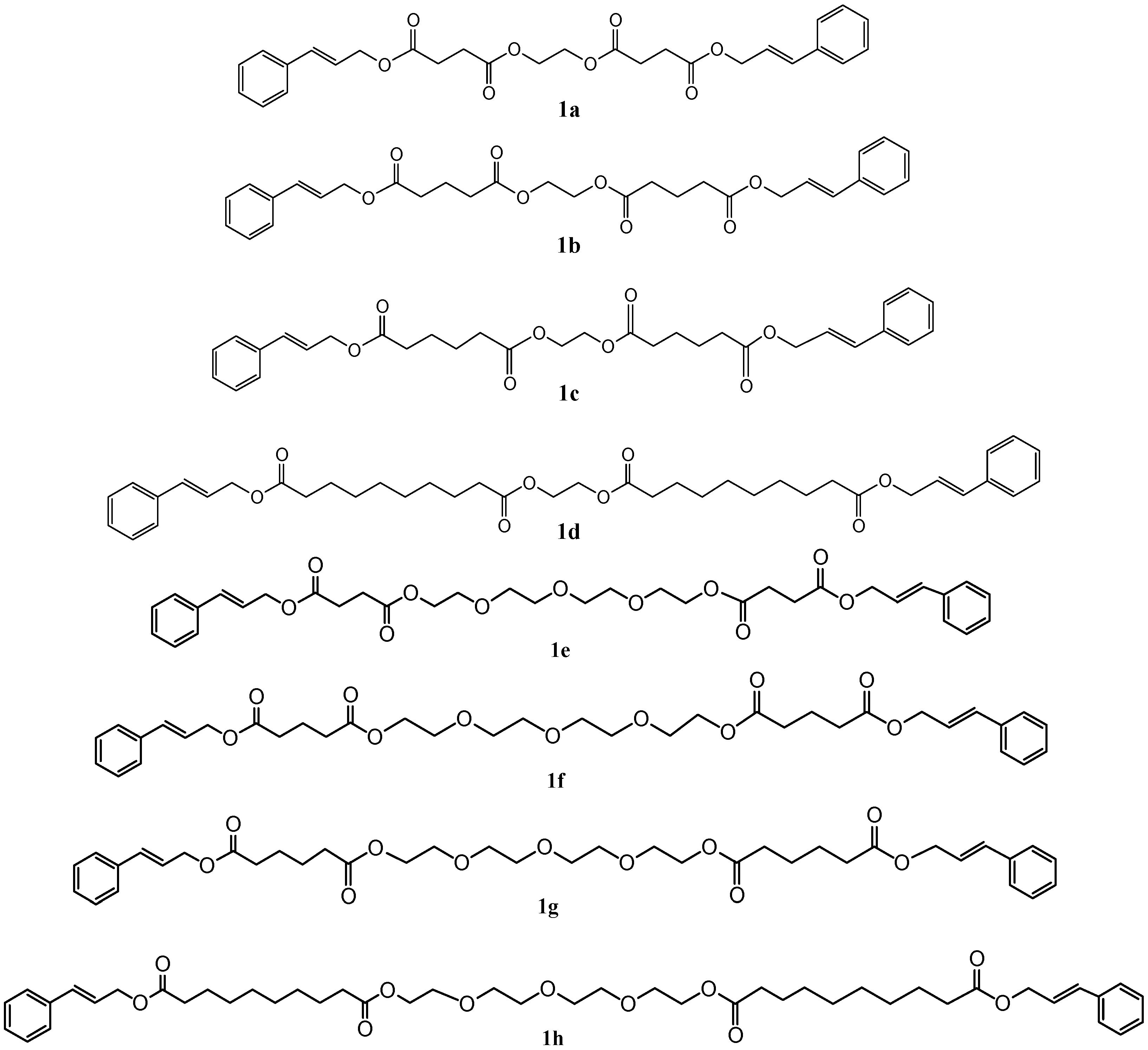 Molecules 20 10594 g001
