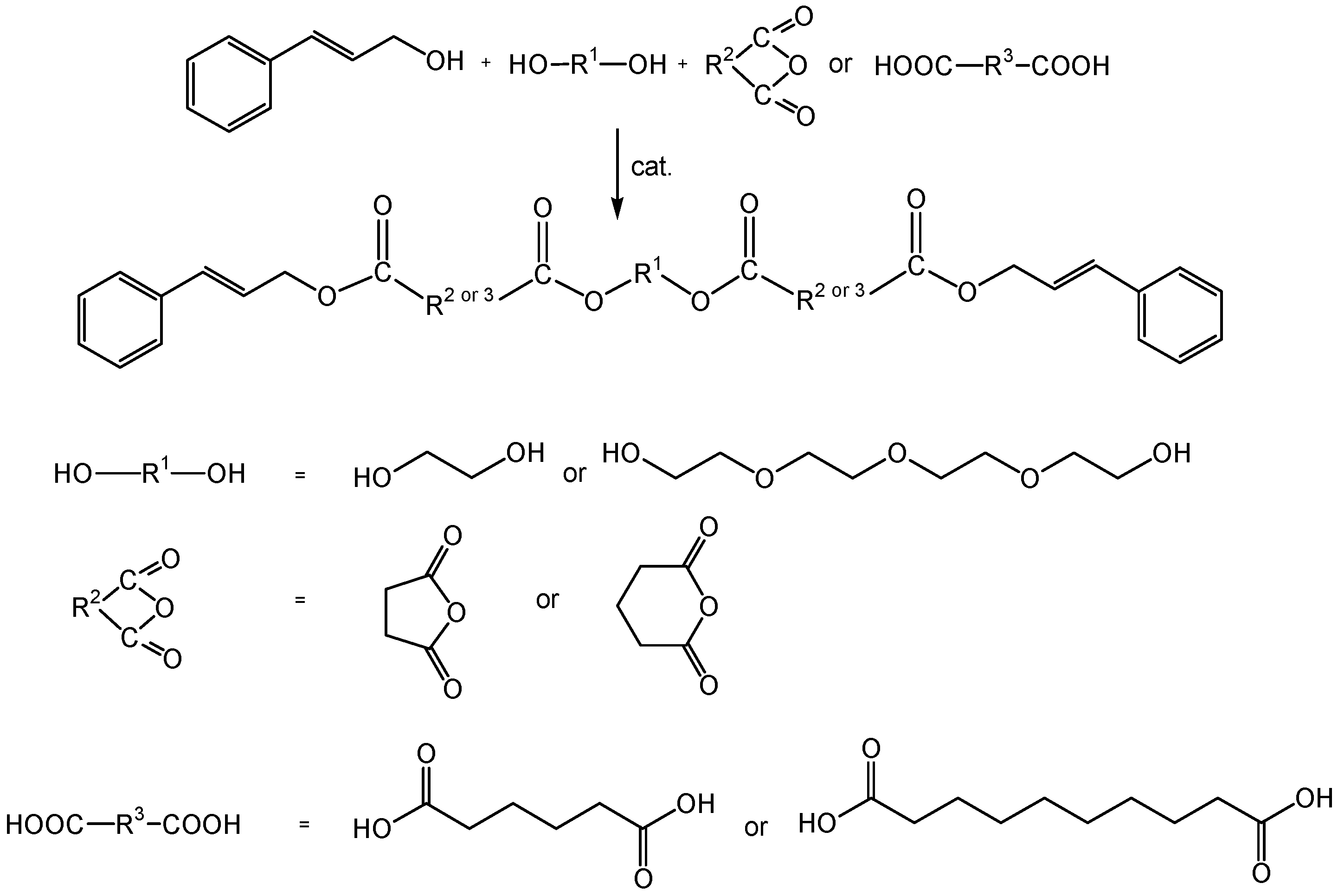 Molecules 20 10594 g002