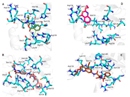 Molecules 20 10689 g005a 550