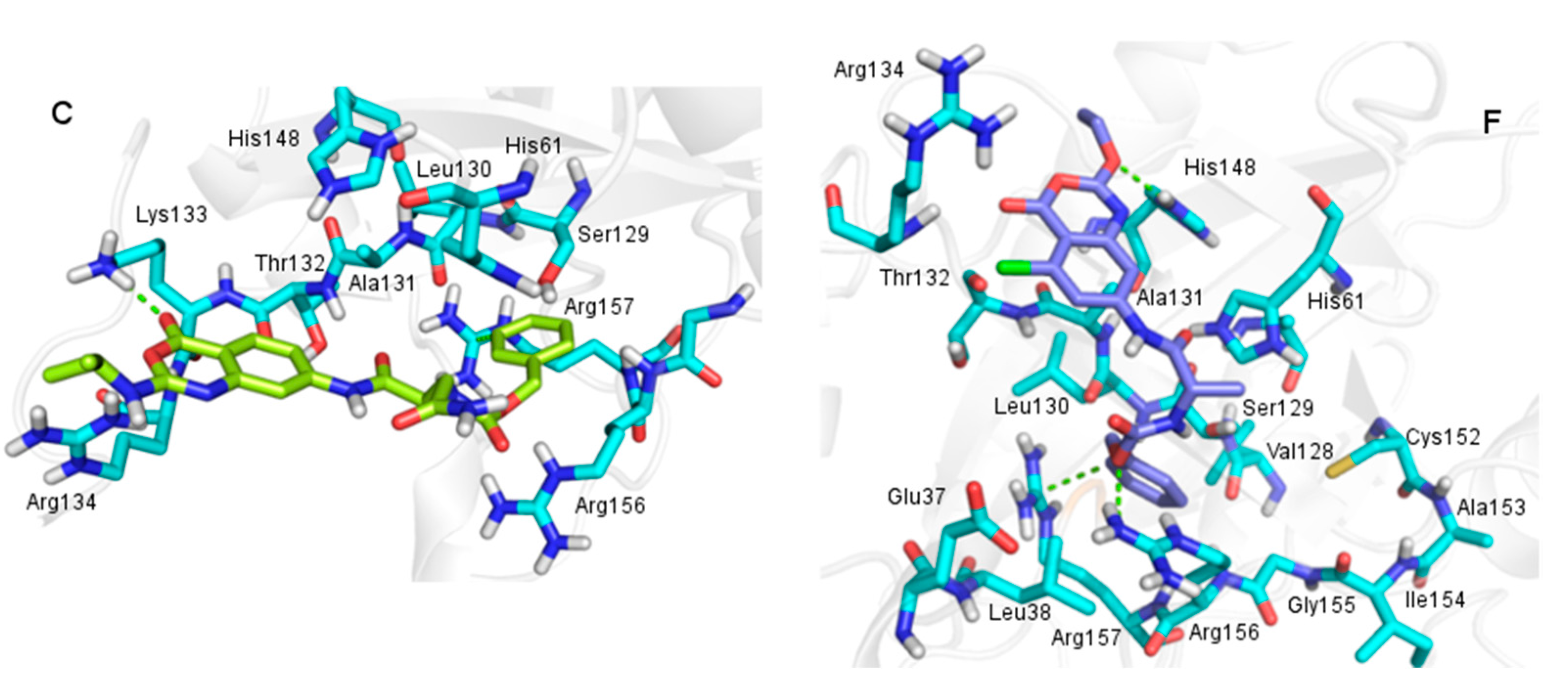 Molecules 20 10689 g005b