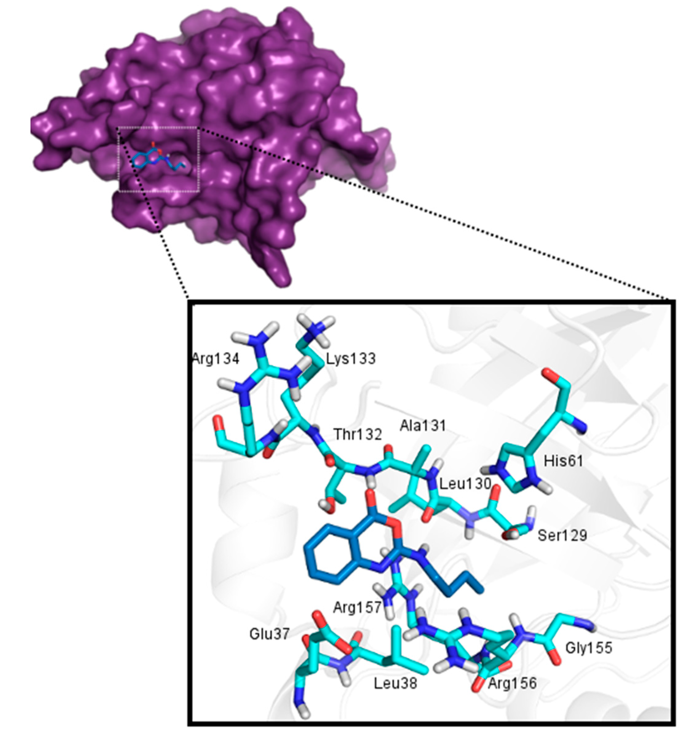 Molecules 20 10689 g006