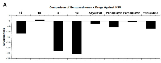 Molecules 20 10689 g008a 550