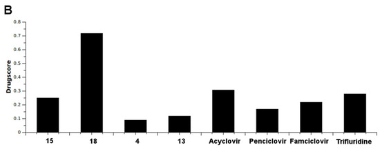 Molecules 20 10689 g008b 550