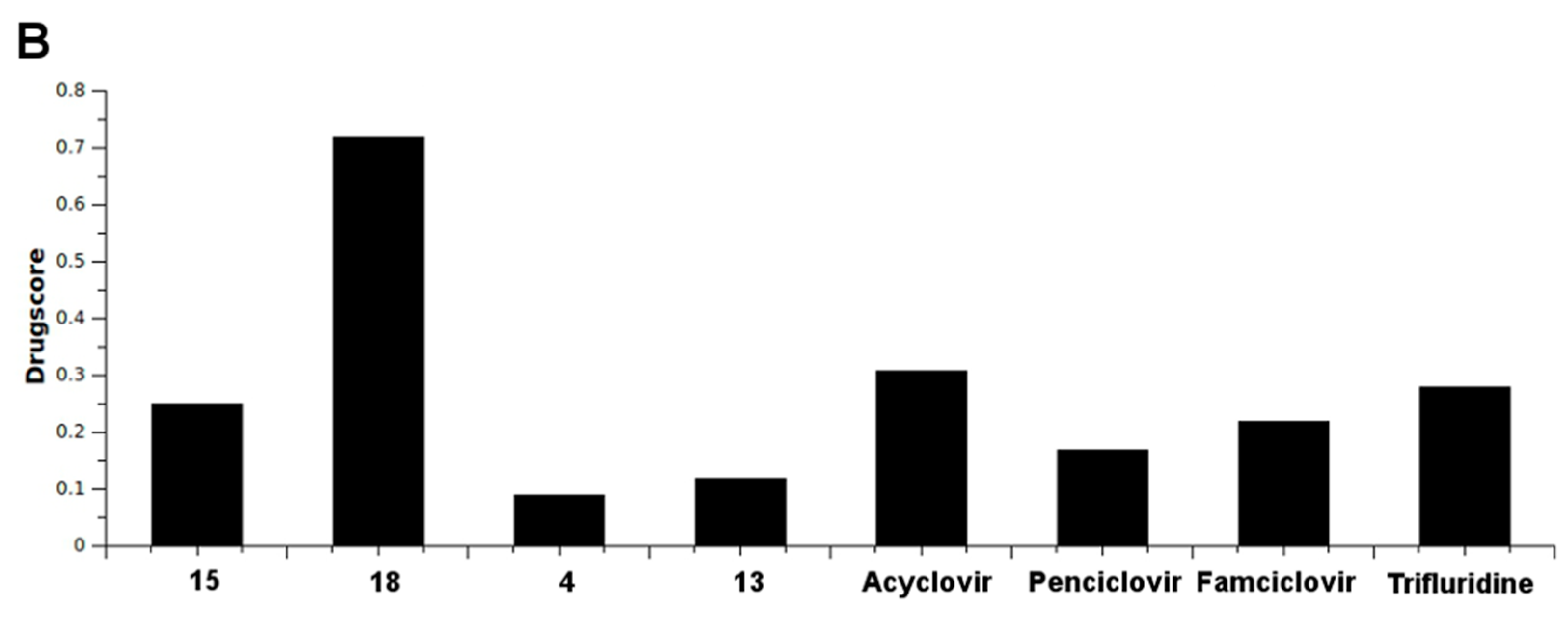 Molecules 20 10689 g008b