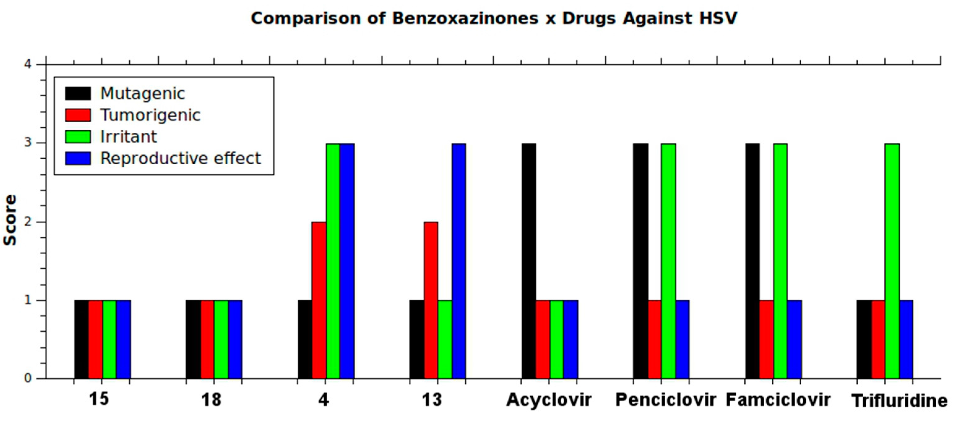 Molecules 20 10689 g009