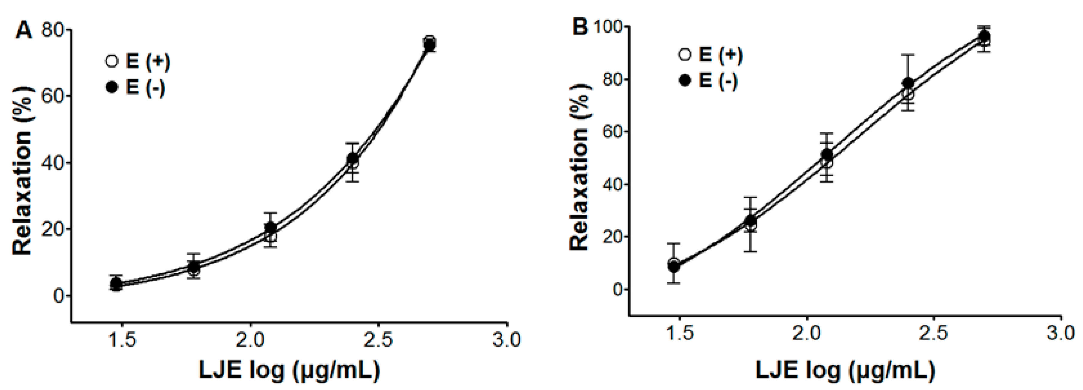 Molecules 20 10721 g002