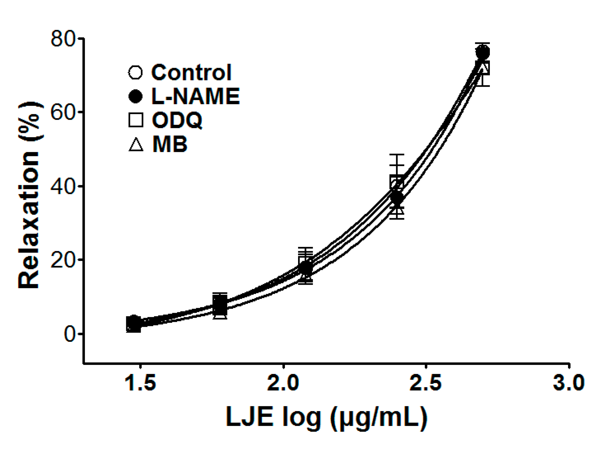 Molecules 20 10721 g003