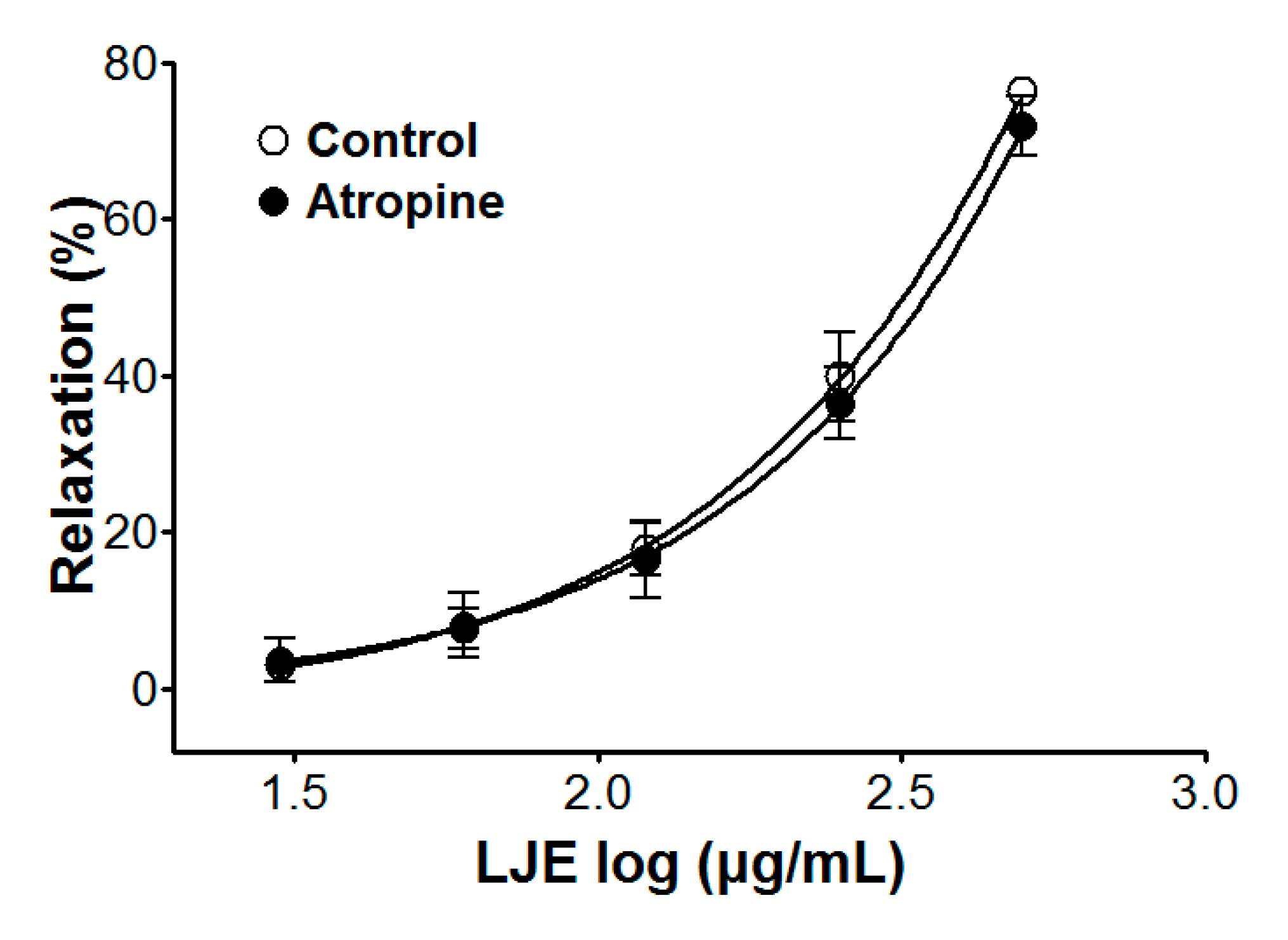 Molecules 20 10721 g005
