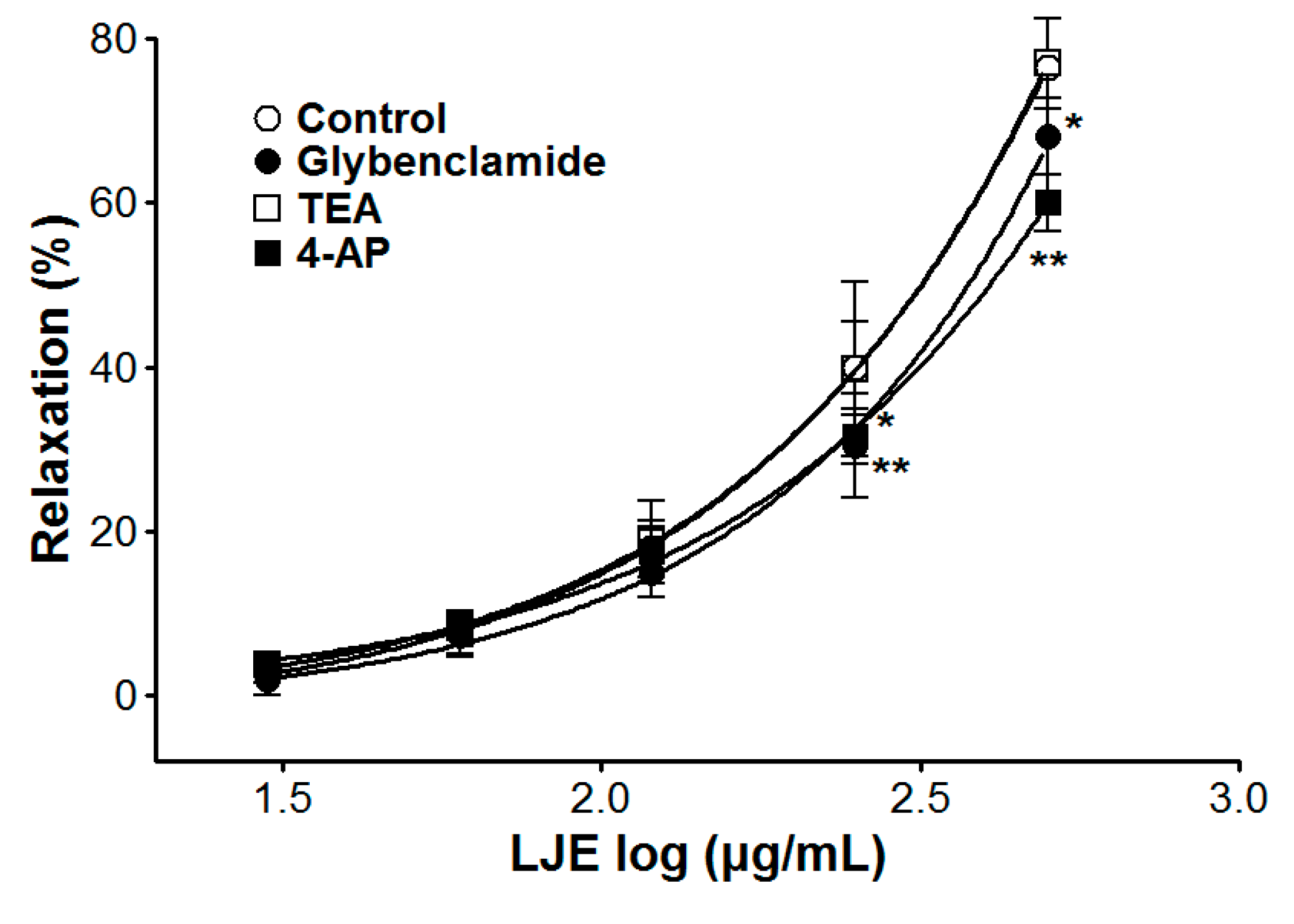 Molecules 20 10721 g006