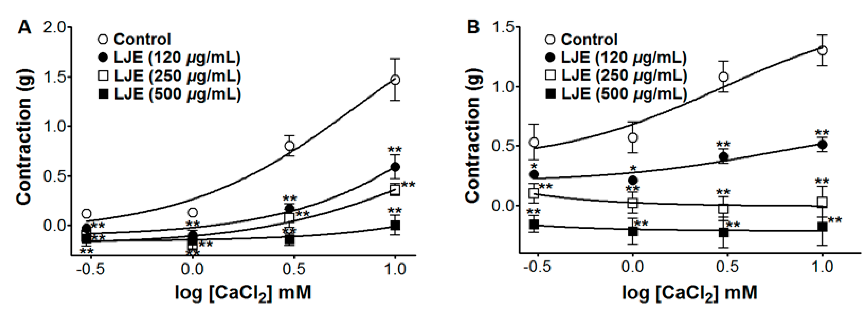 Molecules 20 10721 g007