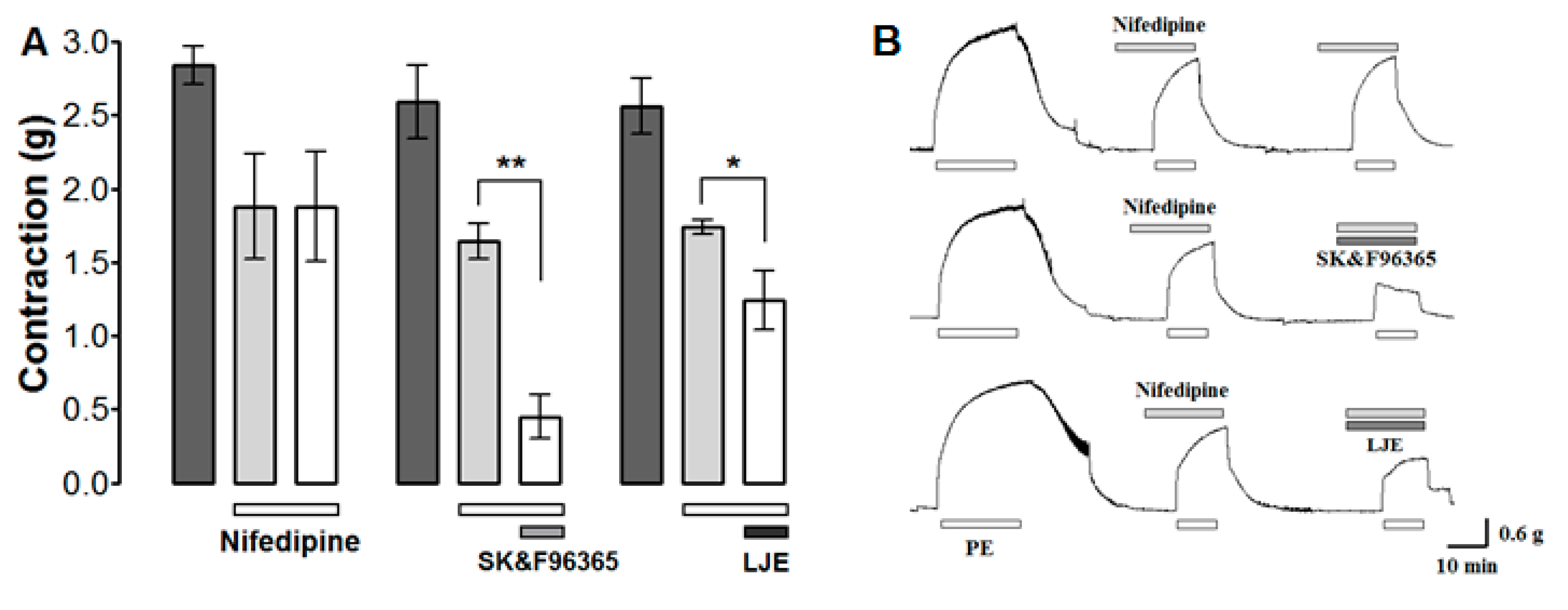 Molecules 20 10721 g008