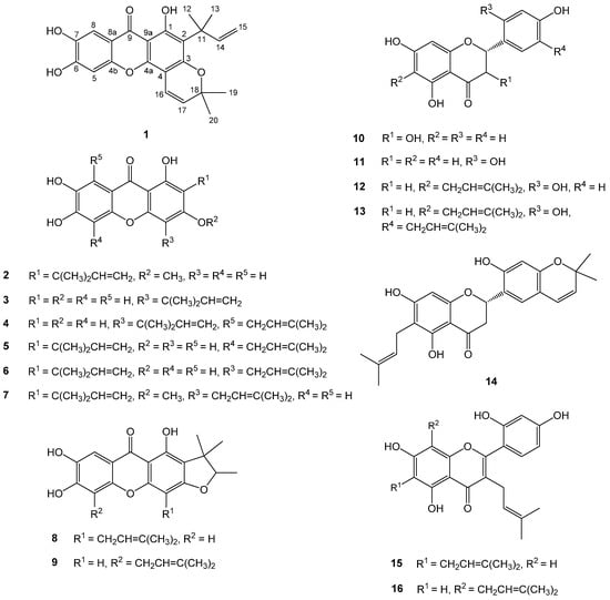 Molecules 20 11173 g001 550