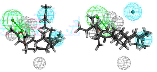 Molecules 20 11272 g006 550