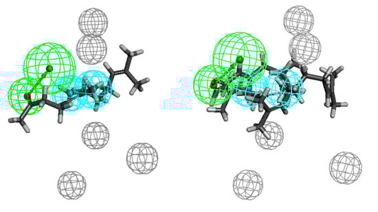 Molecules 20 11272 g009 550