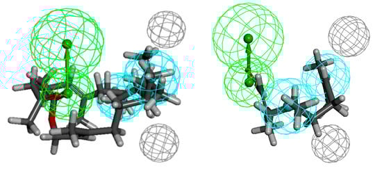 Molecules 20 11272 g010 550