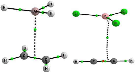 Molecules 20 11297 g002b 550