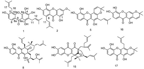Molecules 20 11387 g001 550