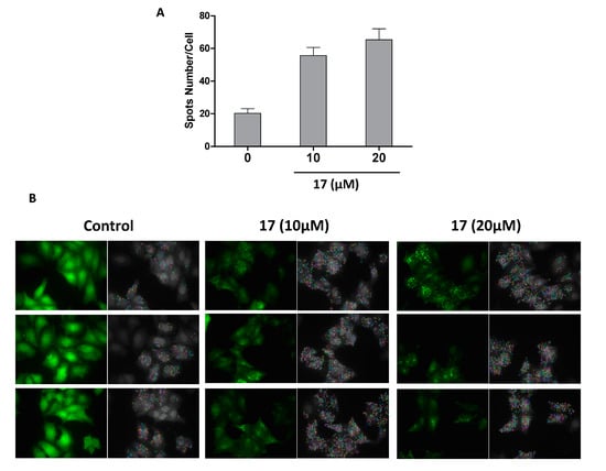 Molecules 20 11387 g005 550