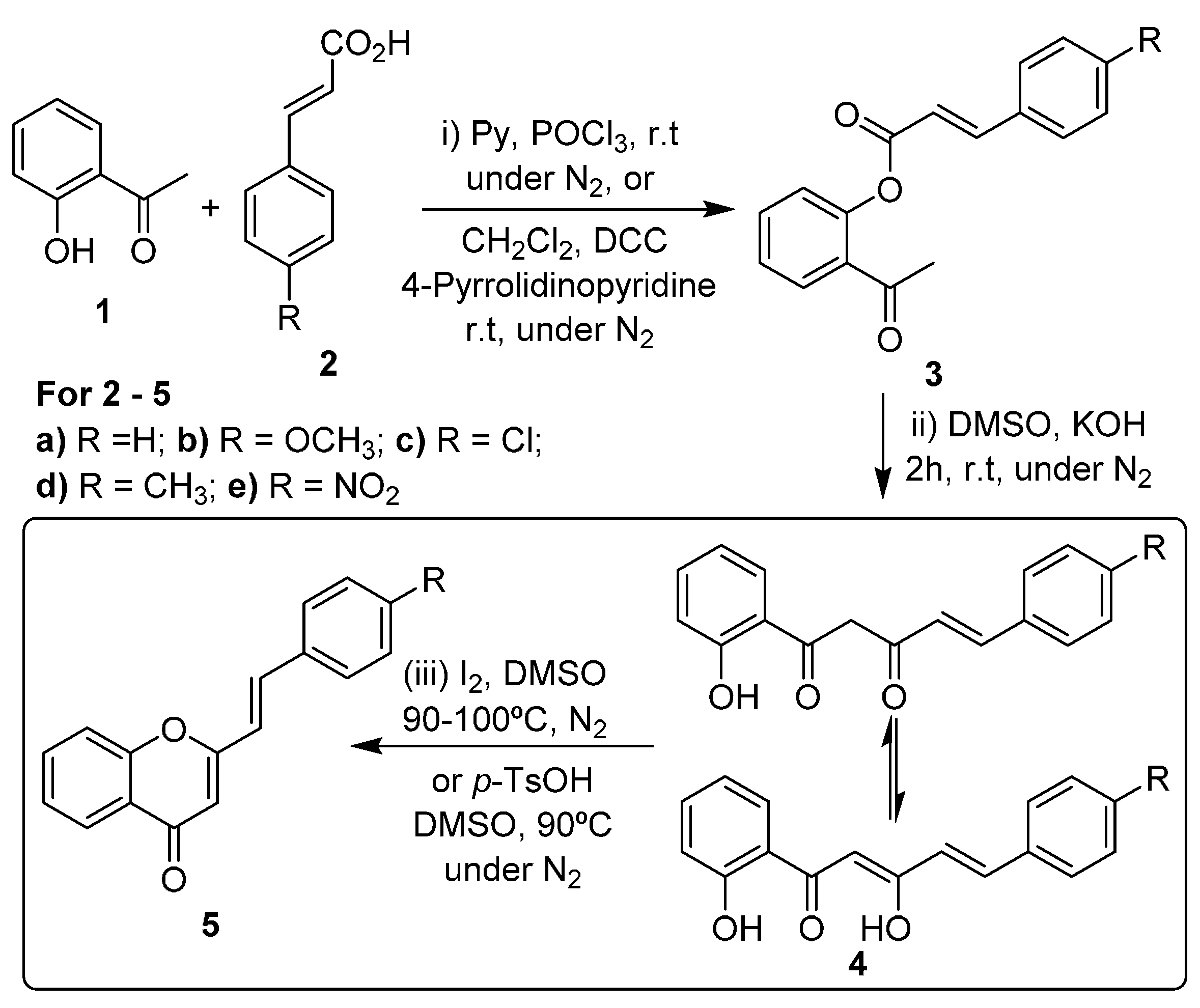 Molecules 20 11418 g002