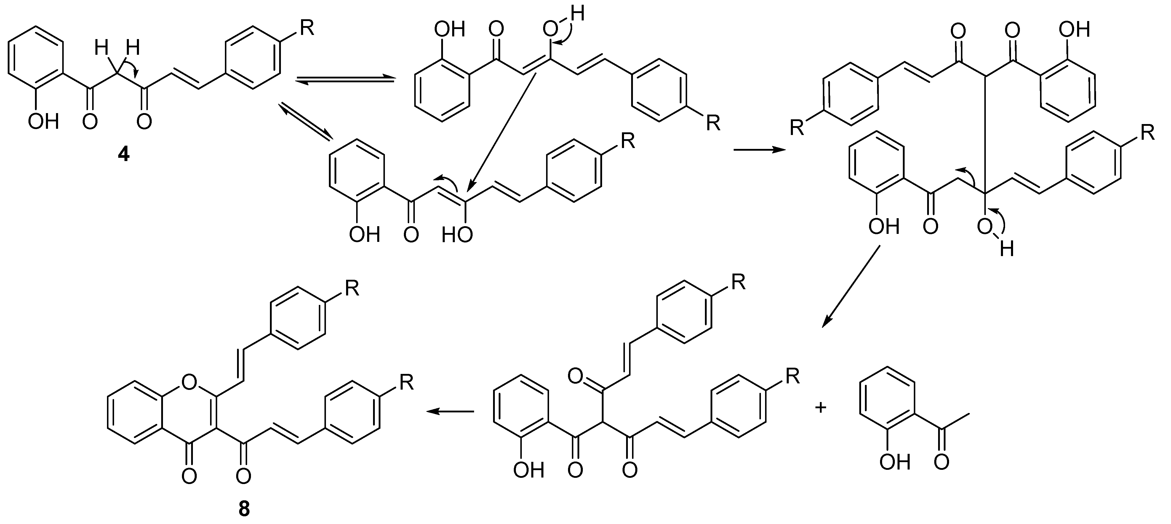 Molecules 20 11418 g004