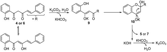 Molecules 20 11418 g005 550