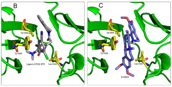 Molecules 20 11474 g002b 550