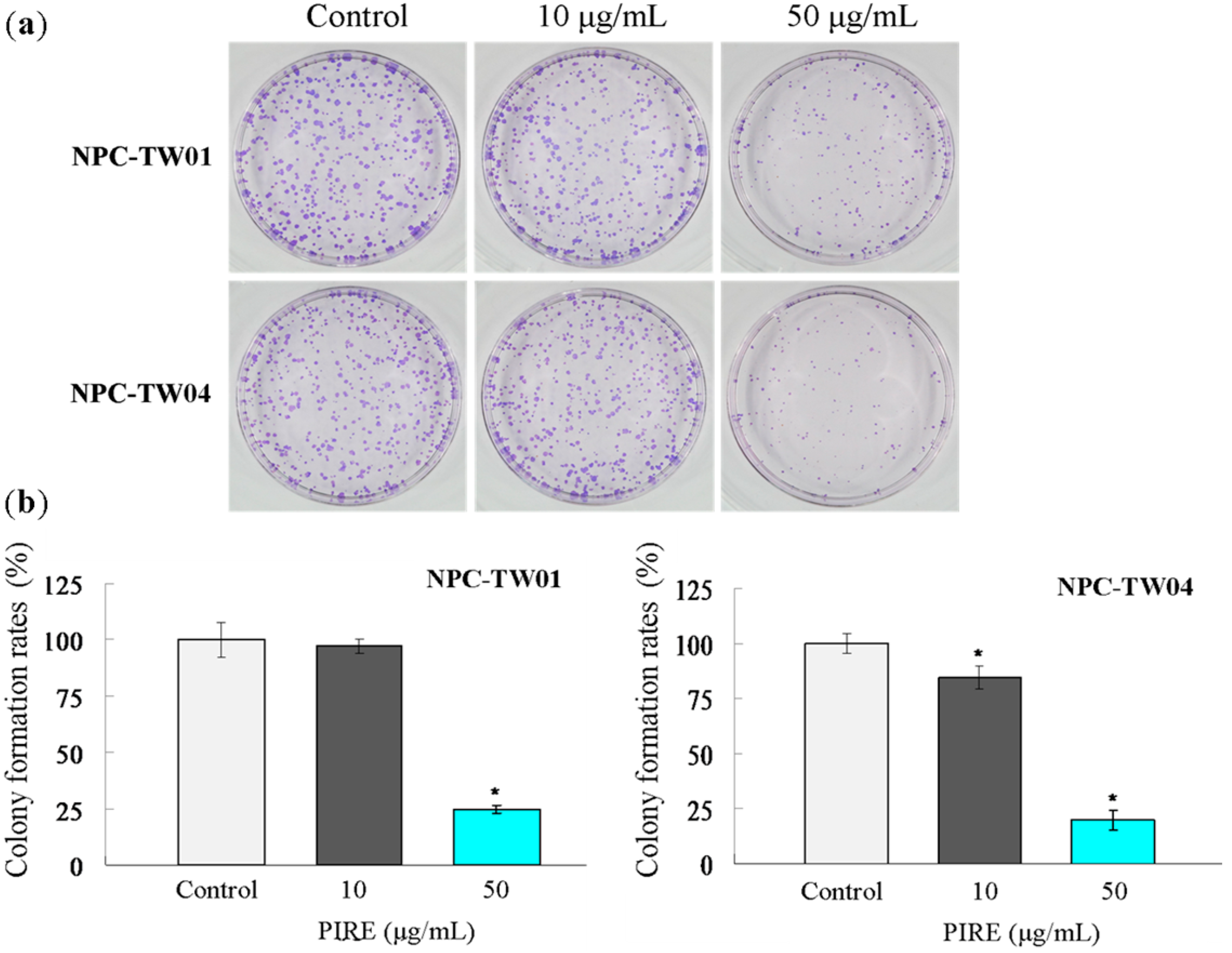 Molecules 20 11508 g002