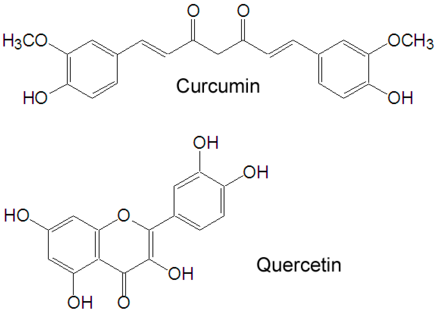 Molecules 20 11524 g001