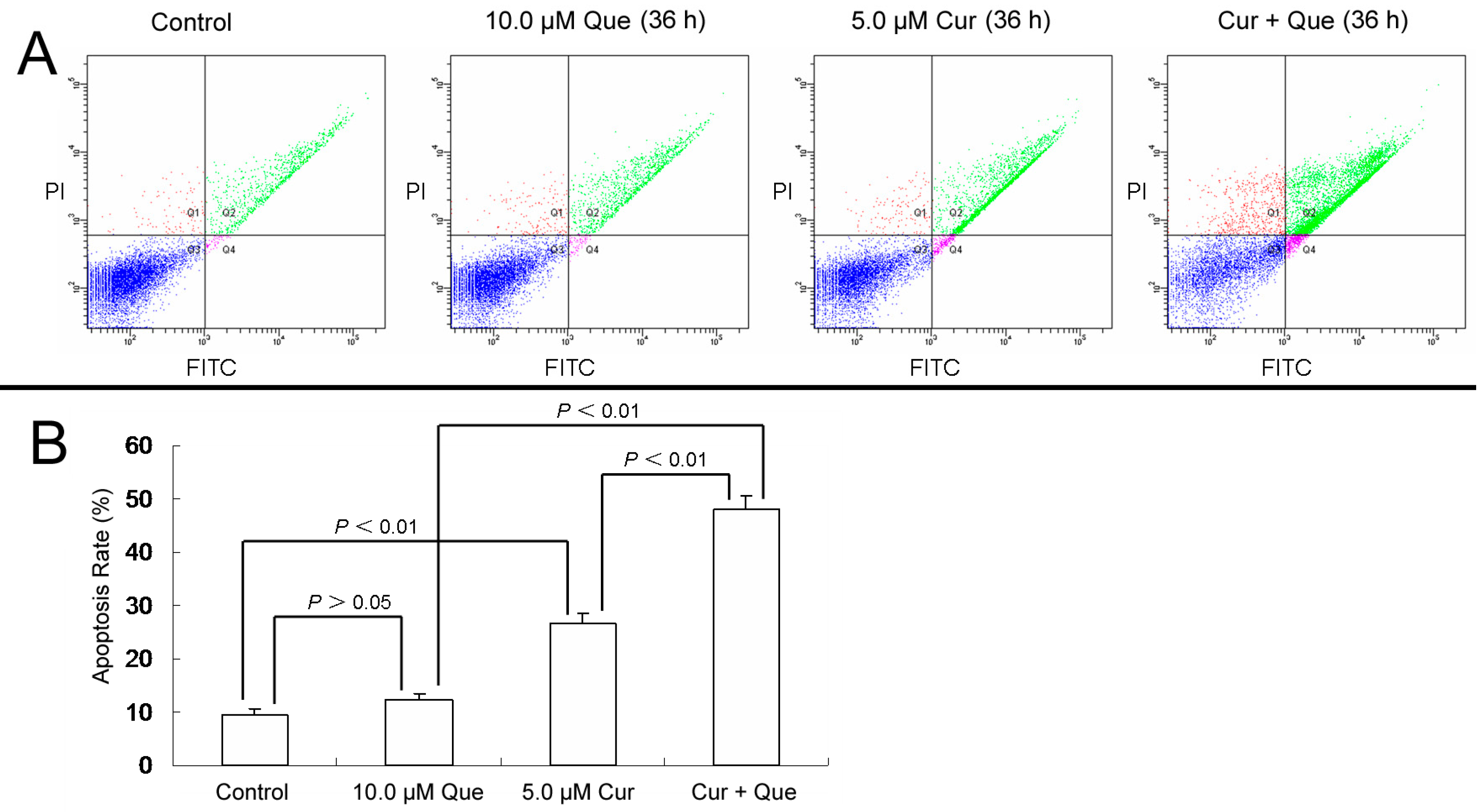 Molecules 20 11524 g002