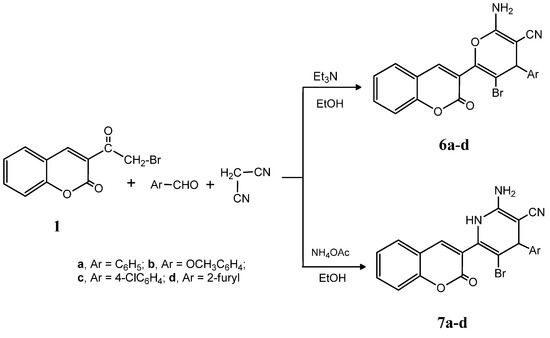 Molecules 20 11535 g007 550