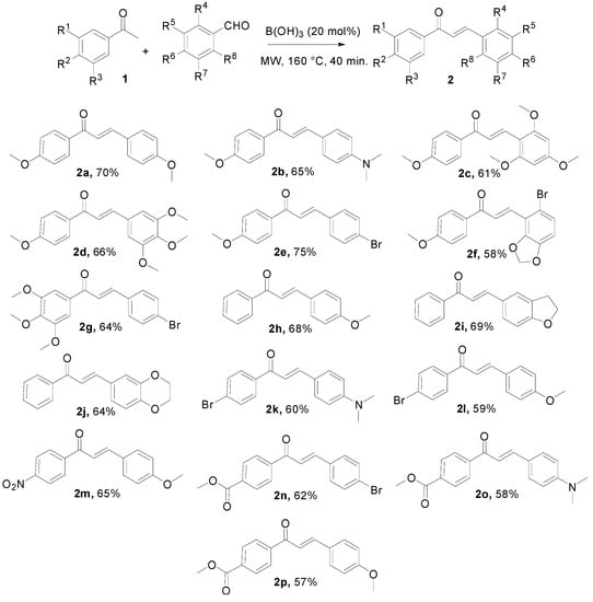 Molecules 20 11617 g002 550