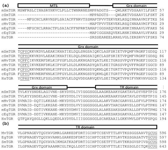 Molecules 20 11793 g002 550