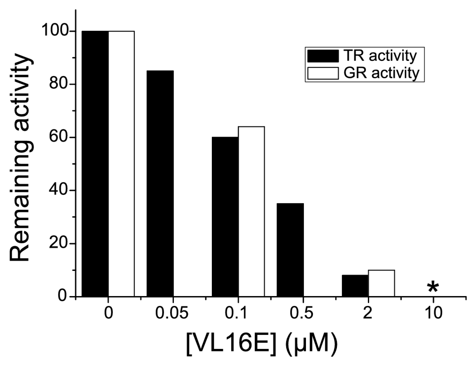 Molecules 20 11793 g006