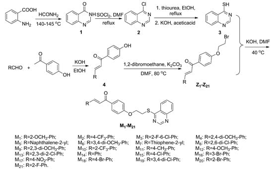 Molecules 20 11861 g004 550