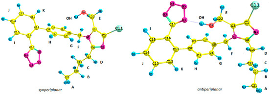 Molecules 20 11875 g001 550