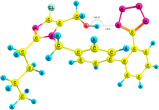 Molecules 20 11875 g004 550