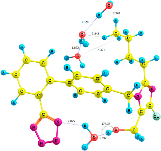 Molecules 20 11875 g005 550