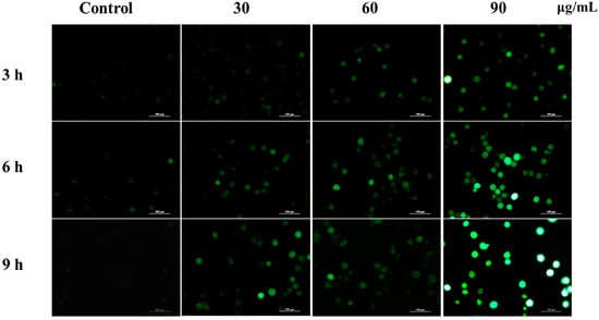 Molecules 20 11981 g005 550