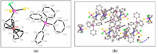 Molecules 20 12175 g001 550
