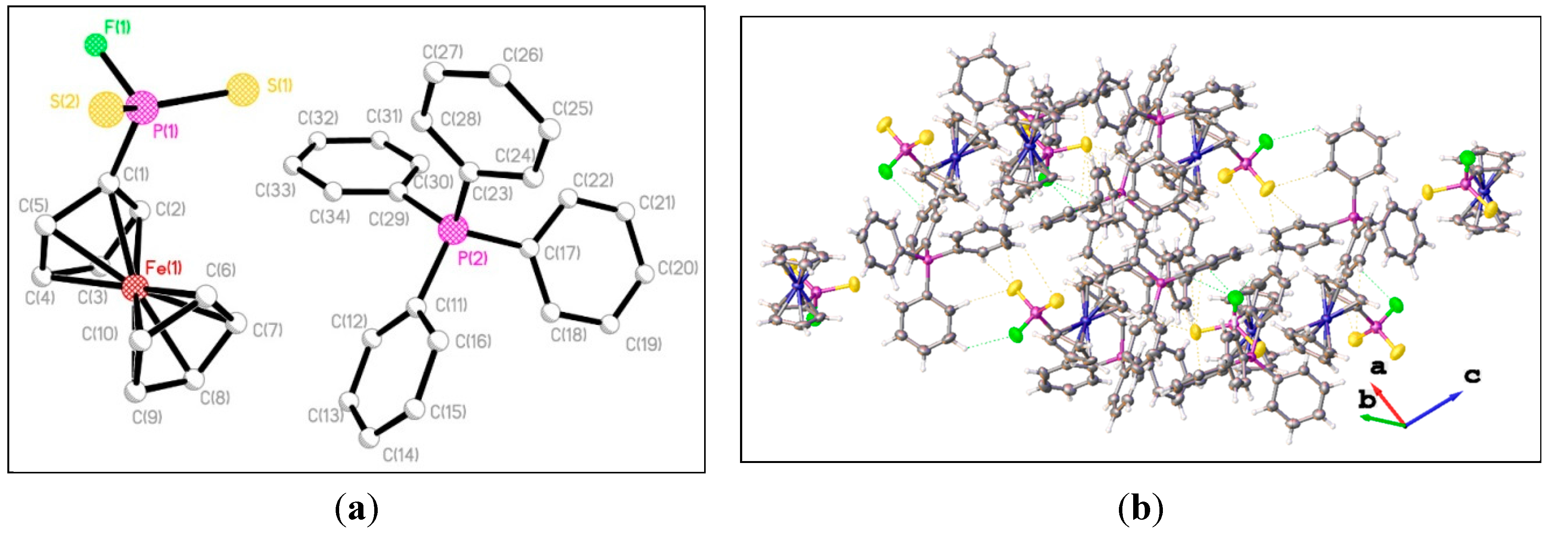 Molecules 20 12175 g001
