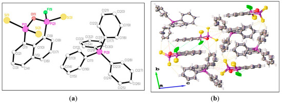 Molecules 20 12175 g002 550