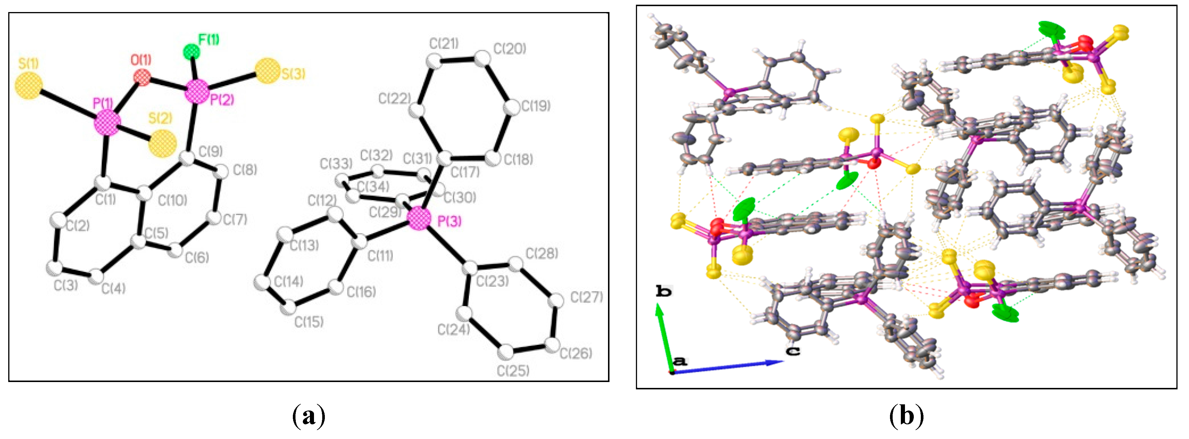 Molecules 20 12175 g002