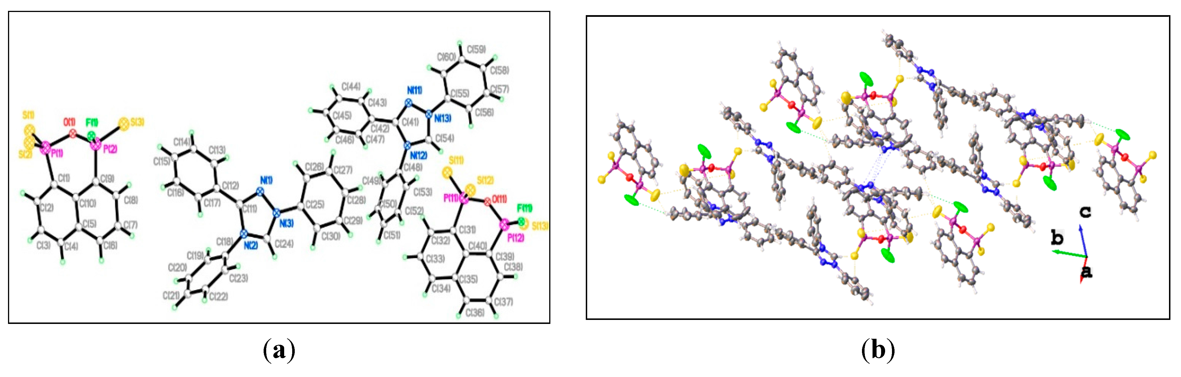 Molecules 20 12175 g003